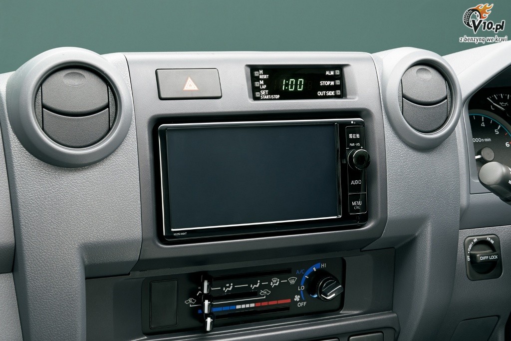 Land Cruiser 70