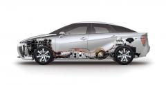 Toyota Mirai
