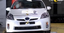 Nowa Toyota Prius - test zderzeniowy EuroNCAP