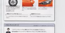 Toyota Prius C