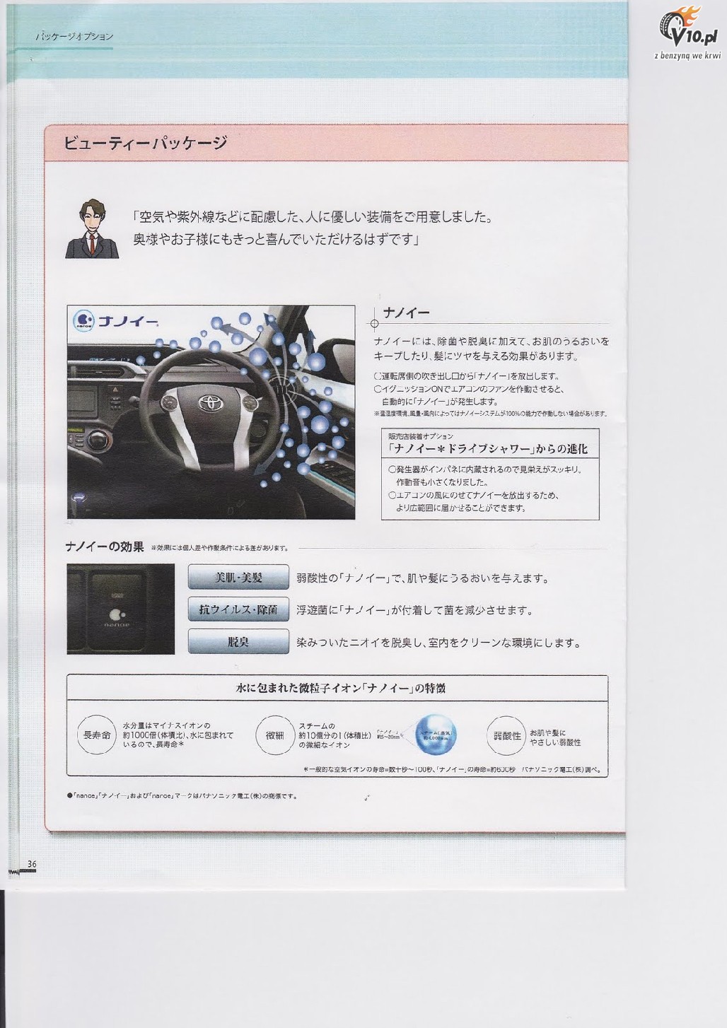 Toyota Prius C
