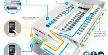 Volkswagen pracuje nad automatycznym systemem szybkiego ładowania