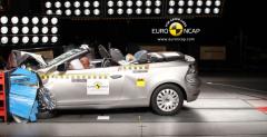 Volkswagen Golf Cabrio - testy Euro NCAP