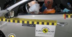 Volkswagen Golf Cabrio - testy Euro NCAP