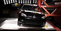 Volkswagen Golf Cabrio - testy Euro NCAP