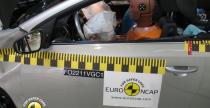 Volkswagen Golf Cabrio - testy Euro NCAP