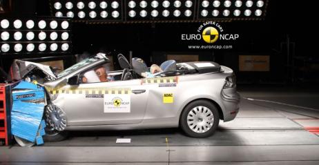 Volkswagen Golf Cabrio - testy Euro NCAP