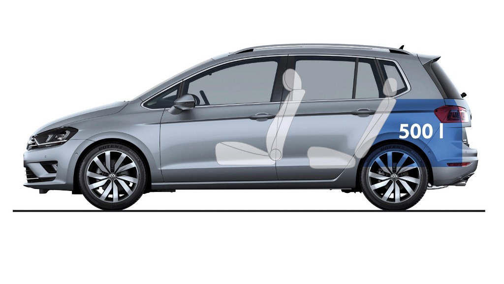 Volkswagen Golf Sportsvan