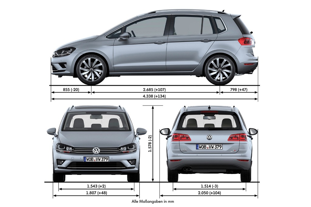 Volkswagen Golf Sportsvan