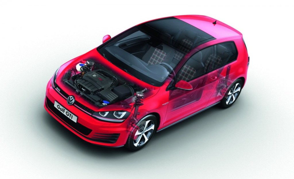 Volkswagen Golf GTI