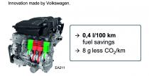 Volkswagen MQB