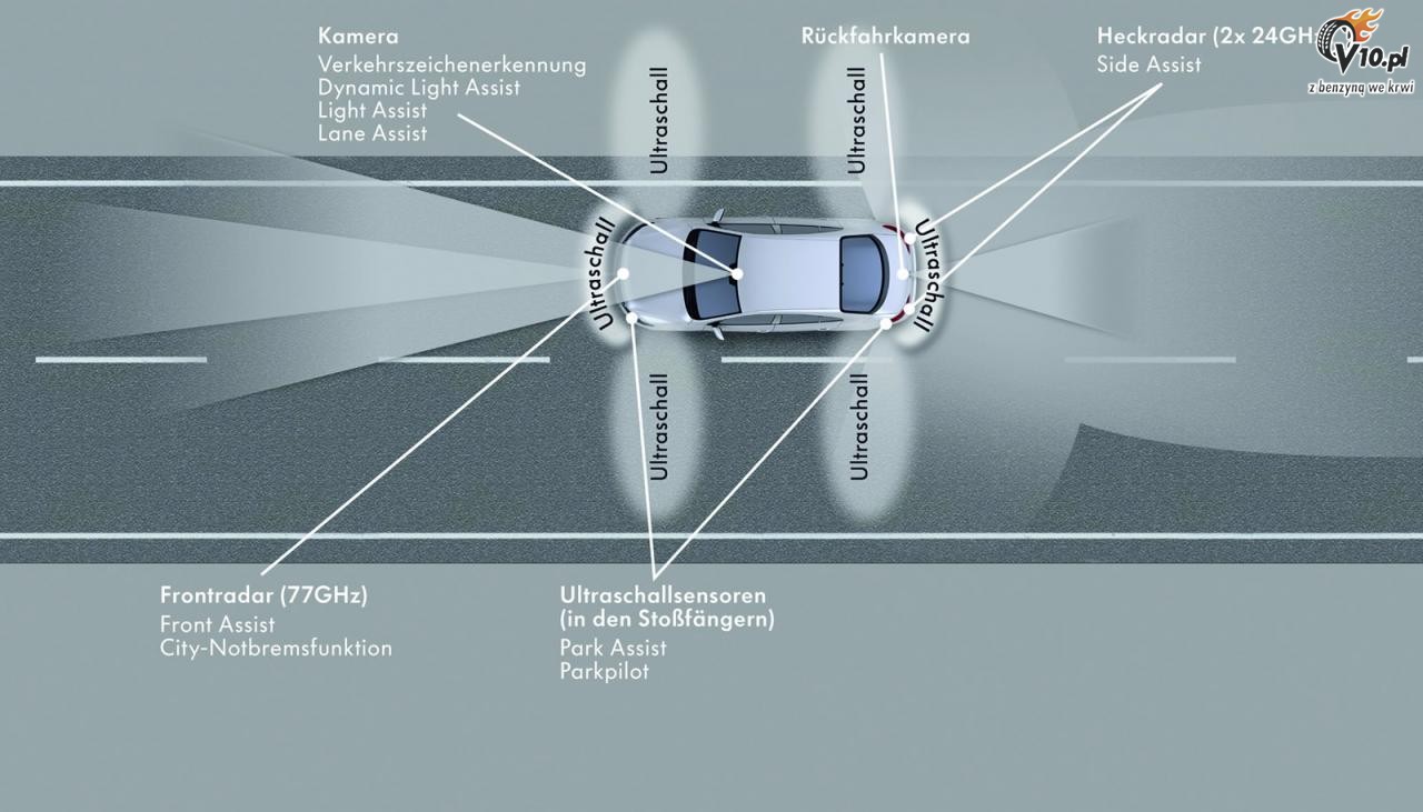 Volkswagen Passat CC 2012