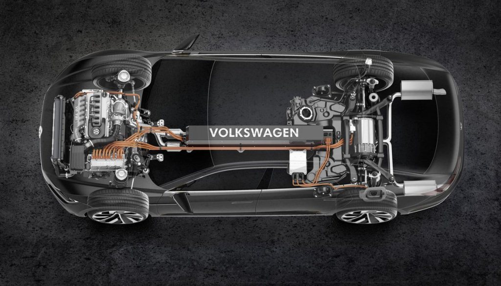 Volkswagen Sport Coupe Concept GTE