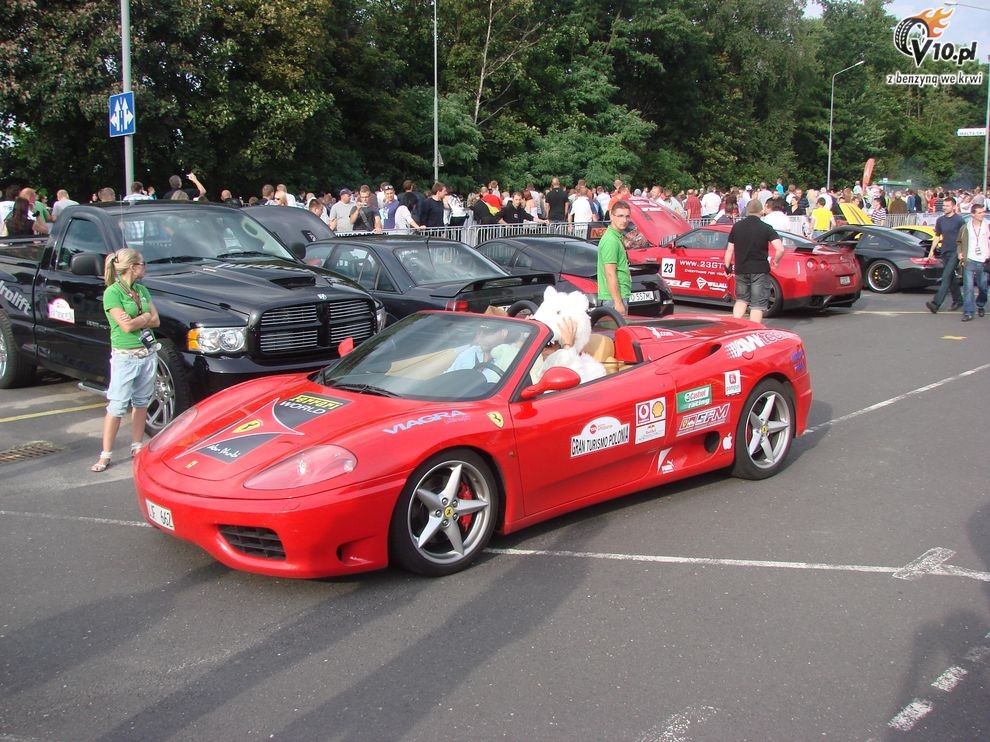 Gran Turismo Polonia 2010 - Pozna