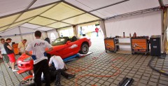 Gran Turismo Polonia