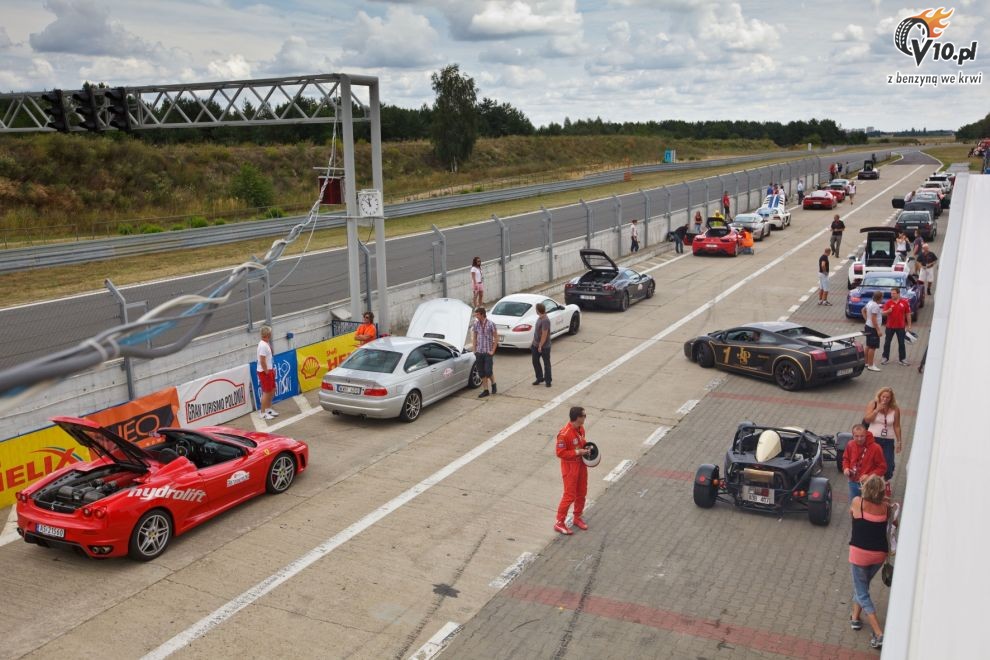 Gran Turismo Polonia