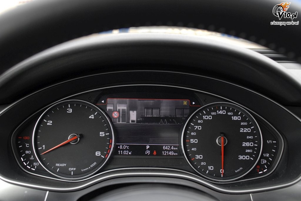 Audi A6 Avant vs. Audi A6 Allroad
