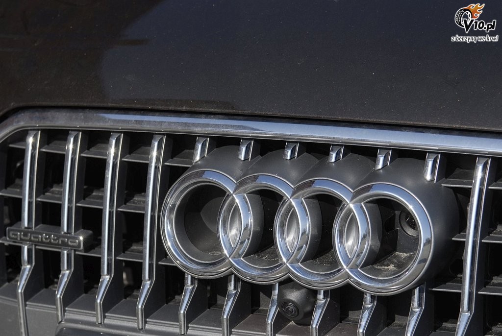 Audi A6 Avant vs. Audi A6 Allroad