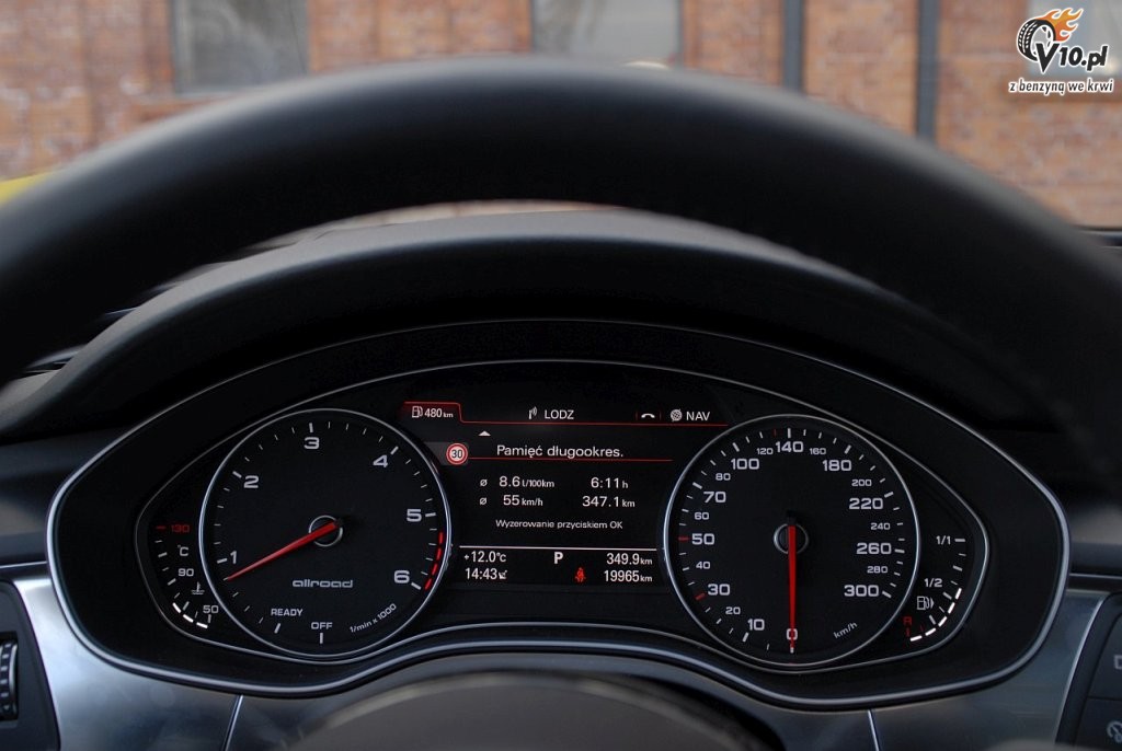 Audi A6 Avant vs. Audi A6 Allroad
