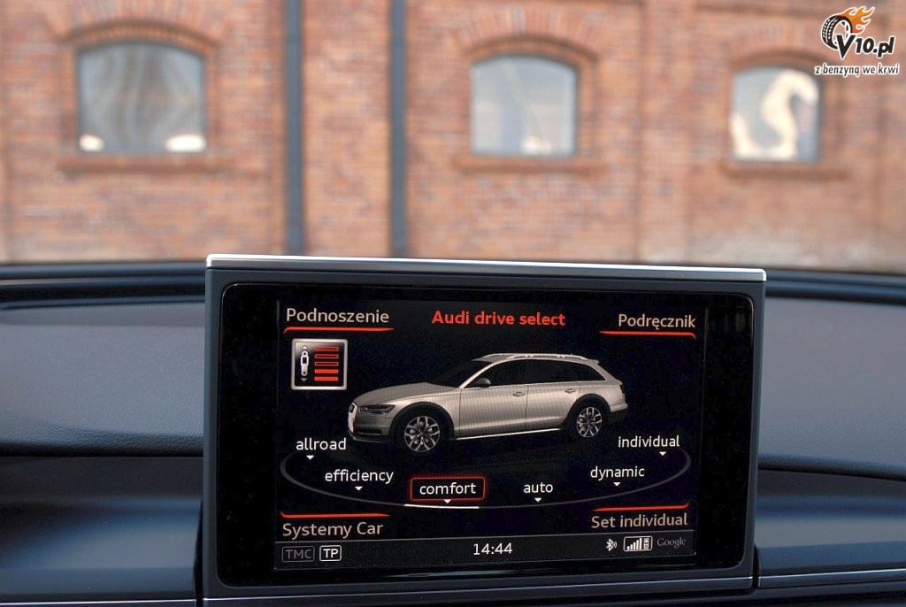 Audi A6 Avant vs. Audi A6 Allroad