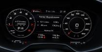 Audi TT 2.0 TFSI - test