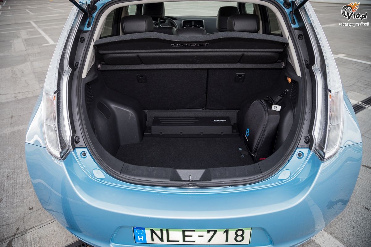 Nissan Leaf vs Hyundai Ioniq Electric