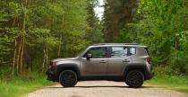 Jeep Renegade 2.0 MJD Night Eagle  - test