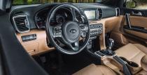 Kia Sportage 1.7 CRDi - test