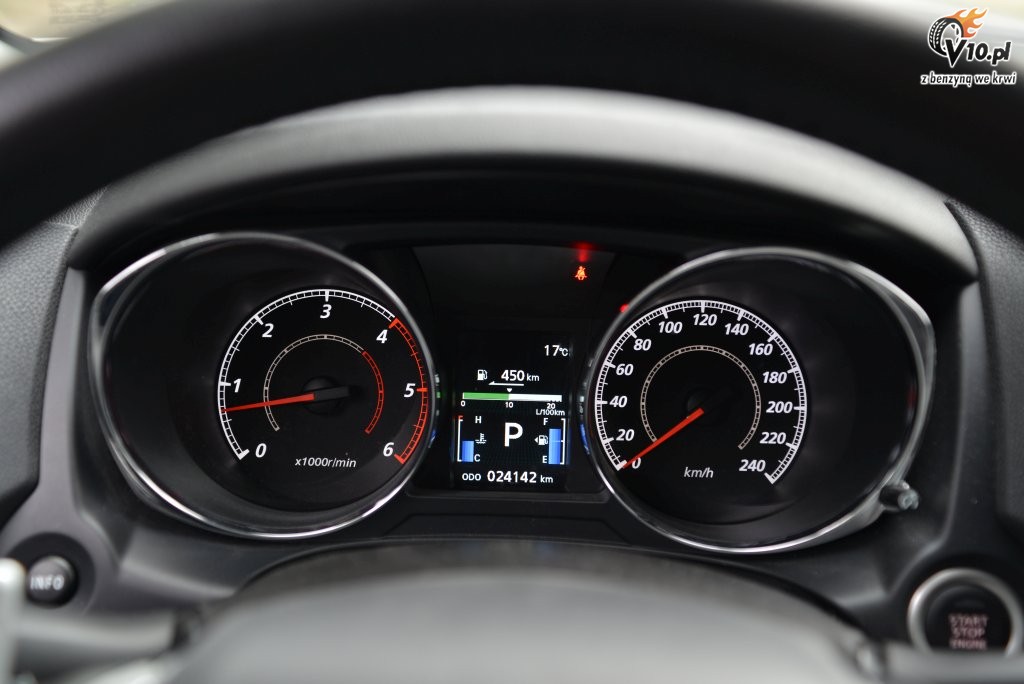Mitsubishi ASX Ralliart 2.2 4WD - test