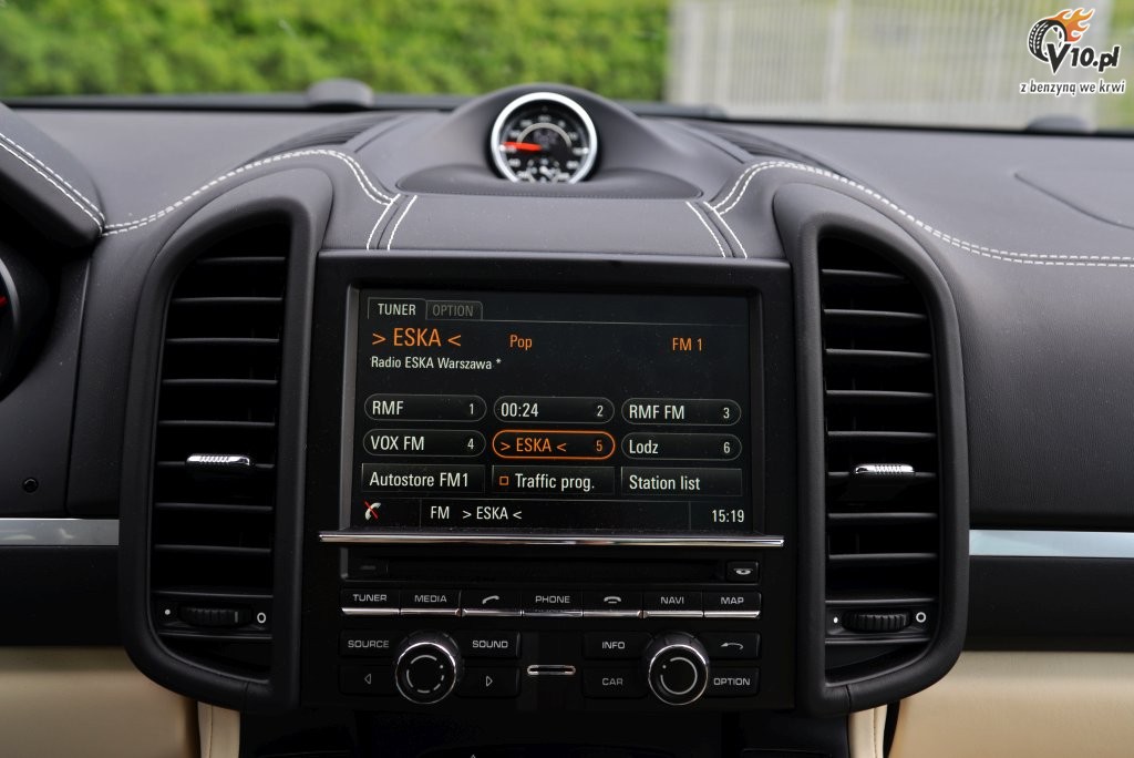 Porsche Cayenne Diesel S - test