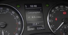 Skoda Roomster 1.6 TDI - test dugodystansowy
