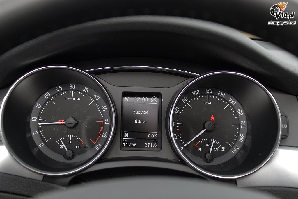 Skoda Superb Outdoor 2.0 TDI - test