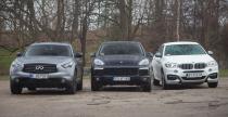 Porsche Cayenne, BMW X6 i Infiniti QX70