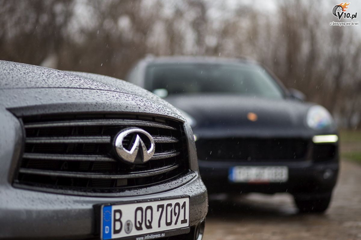 Porsche Cayenne, BMW X6 i Infiniti QX70
