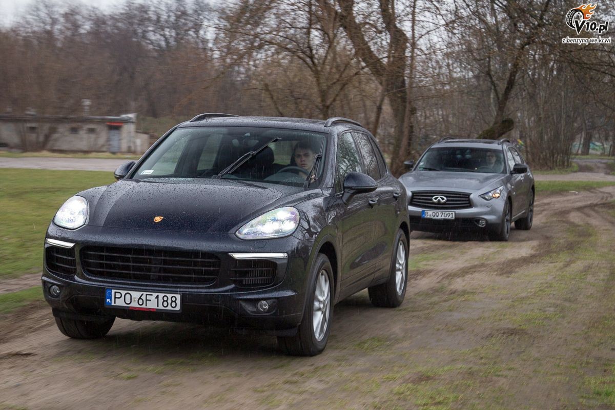 Porsche Cayenne, BMW X6 i Infiniti QX70