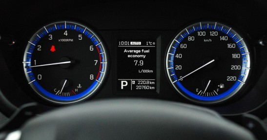 Suzuki SX4 S-Cross - test