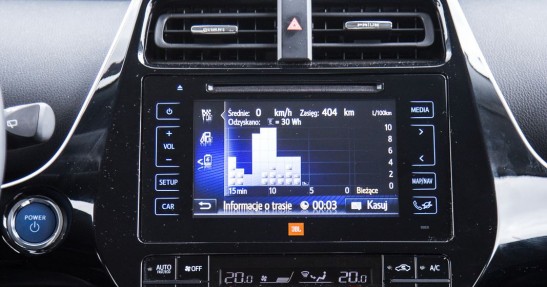 Hyundai Ioniq vs Toyota Prius -  porównanie