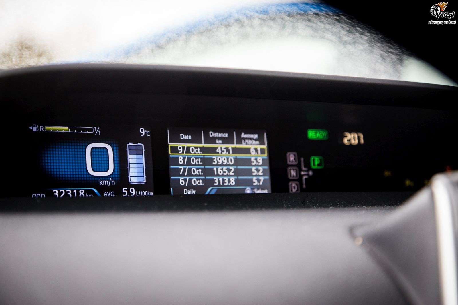 Hyundai Ioniq vs Toyota Prius -  porwnanie