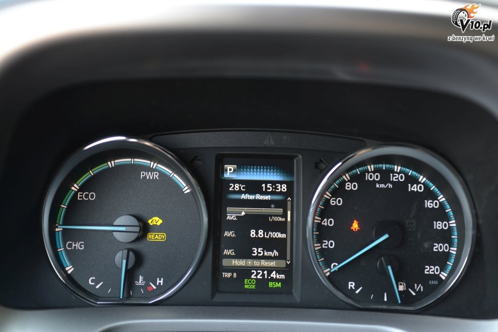 Toyota RAV4 Hybrid - test