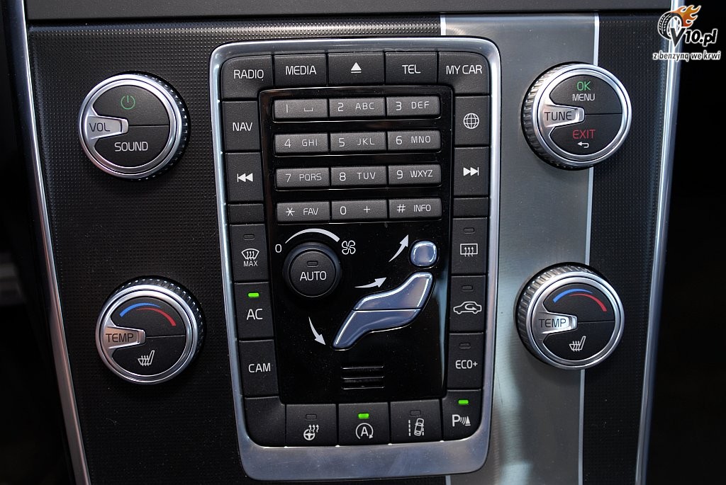 Volvo S60 T6 FWD - test