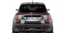 Mini JCW od AC Schnitzer