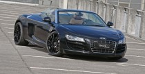 Audi R8 V10 Spyder Sport Wheels