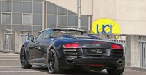 Audi R8 V10 Spyder Sport Wheels