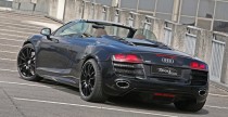 Audi R8 V10 Spyder Sport Wheels