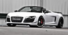 Audi R8 Spyder Wheelsandmore