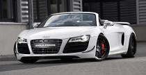 Audi R8 Spyder Wheelsandmore