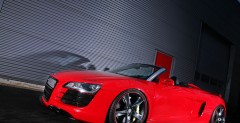 Audi R8 Spyder Sport Wheels