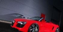 Audi R8 Spyder Sport Wheels