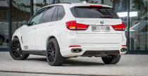 BMW X5 Kelleners Sport