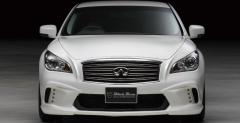 Infiniti M Wald International